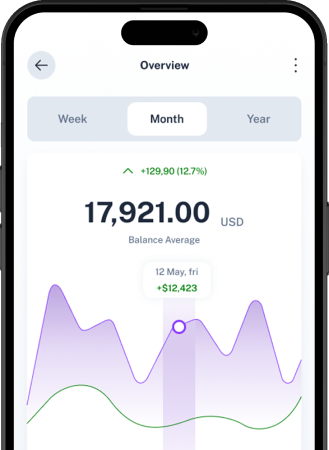 Aperçu mobile — suivi des points et gains